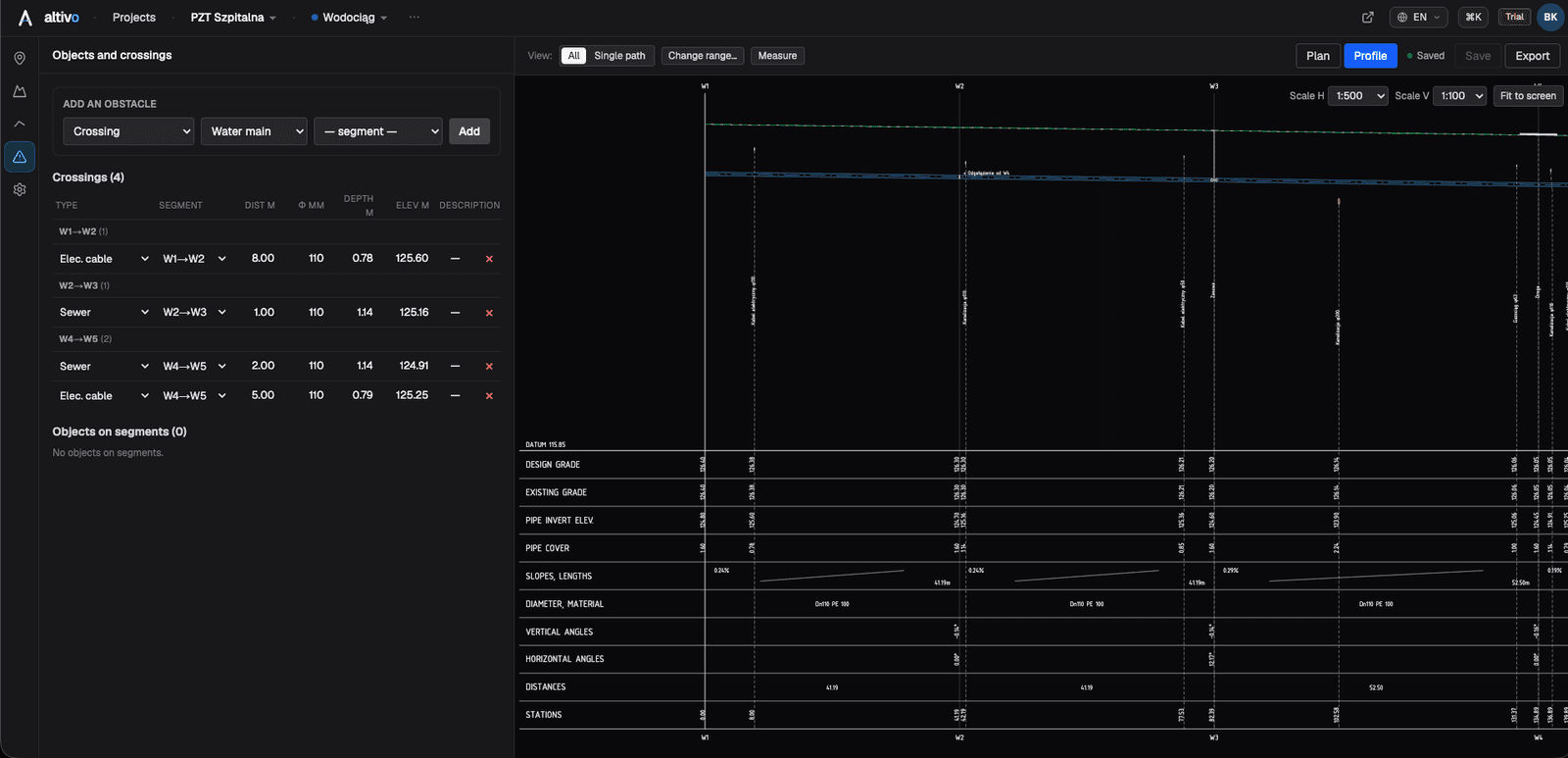 Profile view in the Altivo app: ground line, pipe axis with slopes, highlighted crossings and a full table of elevations, slopes, diameters, angles and stationing.