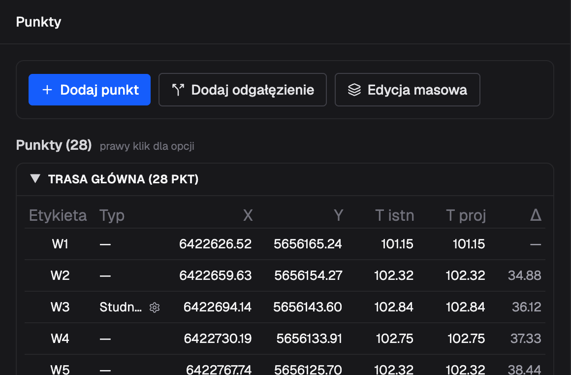 Tryb „Punkty": kolumna „Typ" z przypisaną studnią i ikoną edycji parametrów