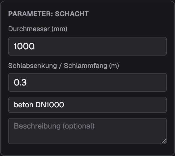 Das Popover „Parameter: Schacht“ mit Durchmesser, Sohlabsenkung, Material und Beschreibung