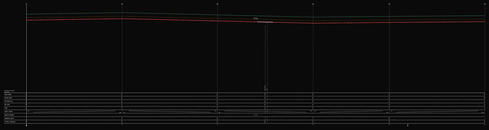 Underground cable long section — power and telecom cable routes